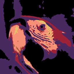 Thermal style sample